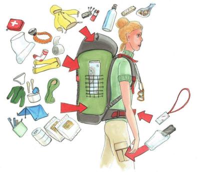 Illustrationen viser en spejder med sin rygsæk på ryggen. Rundt om hende er en masse ting, der med pile viser, at de ligger i tasken