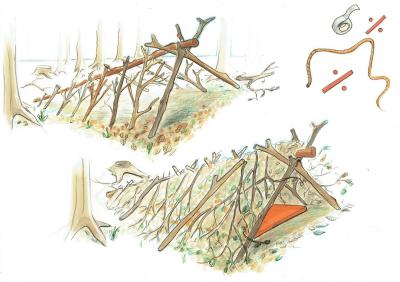 Illustrationen viser to shelters bygget af kæppe og grene i naturen