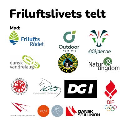 logoer for deltagende organisationer