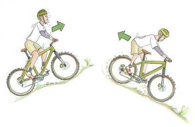 Illustration af to drenge, der cykler på mountainbike