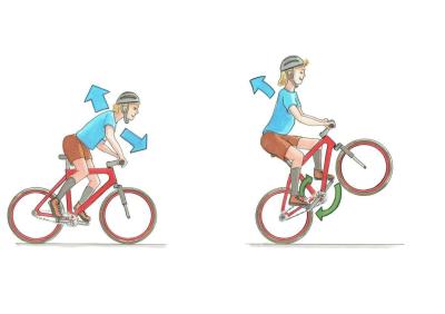 Illustration af to drenge, der laver tricks på deres cykler