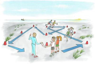 Illustrationen viser en optegnet keglebane/forhindsbane på en strand