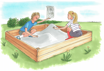 Illustrationen viser to børn, der leger i en sandkasse