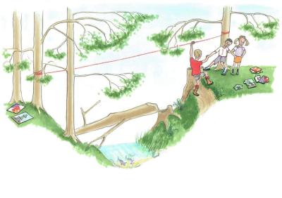 På billedet ses en illustration af nogle børn, der går på en træstamme over en flod. De holder i en line