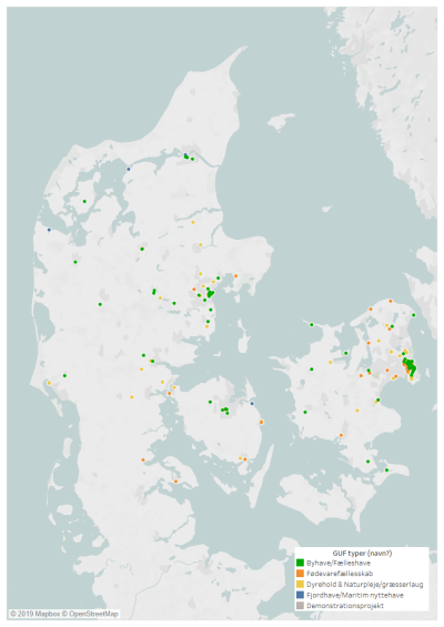 Kort over typer af grønne fællesskaber i byer